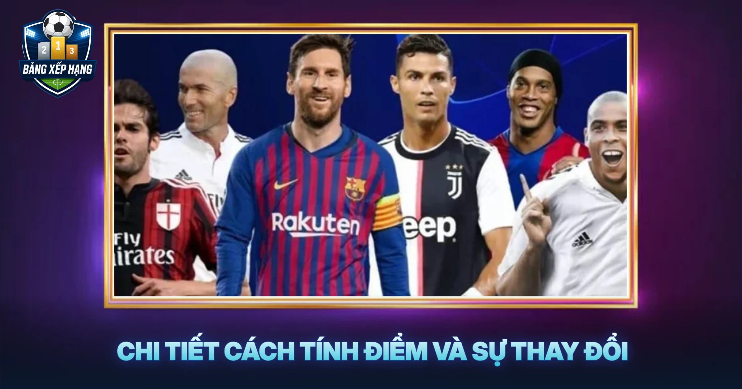 Chi Tiết Cách Tính Điểm Và Sự Thay Đổi
