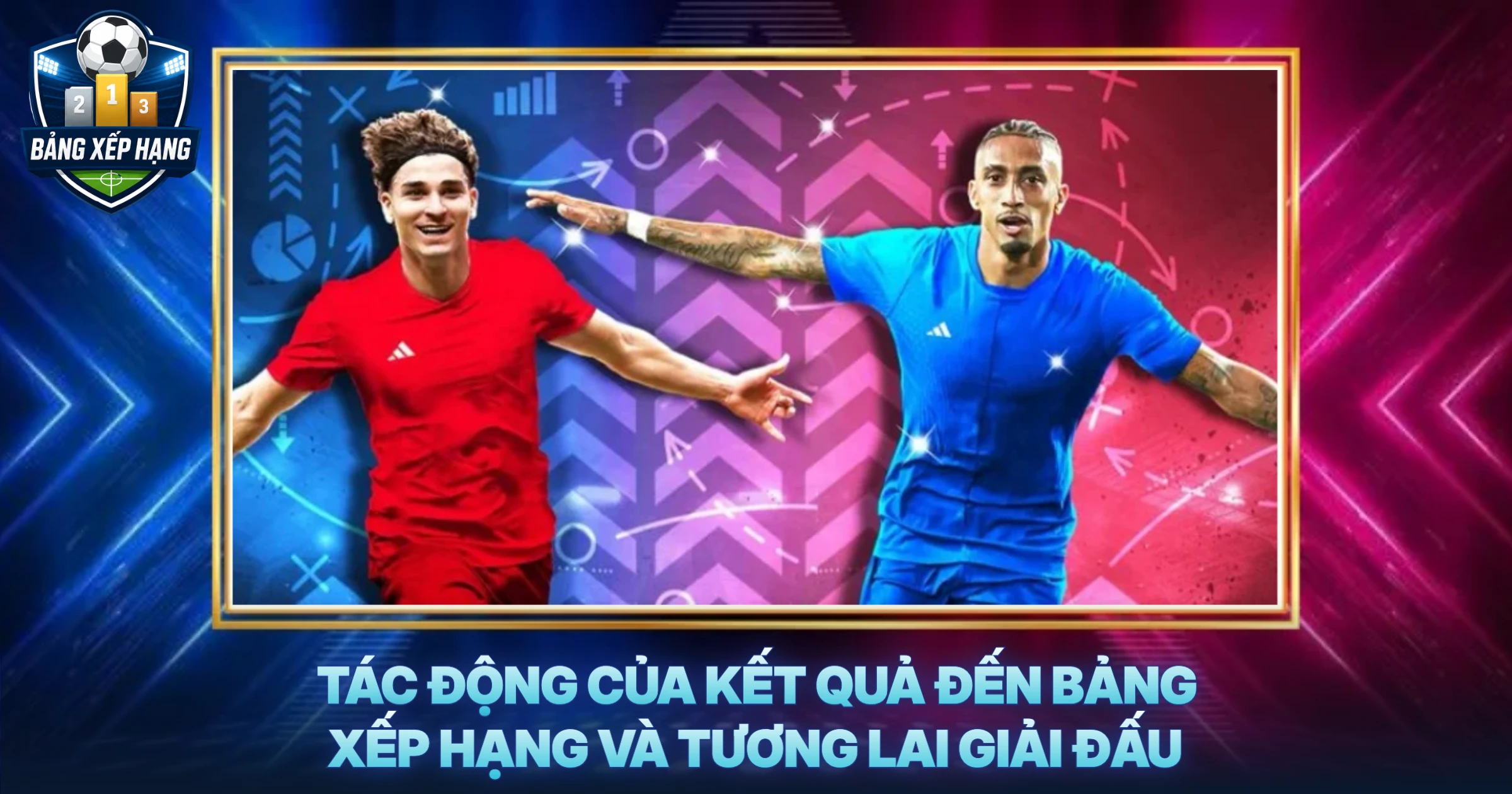 Tác Động Của Kết Quả Đến Bảng Xếp Hạng Và Tương Lai Giải Đấu