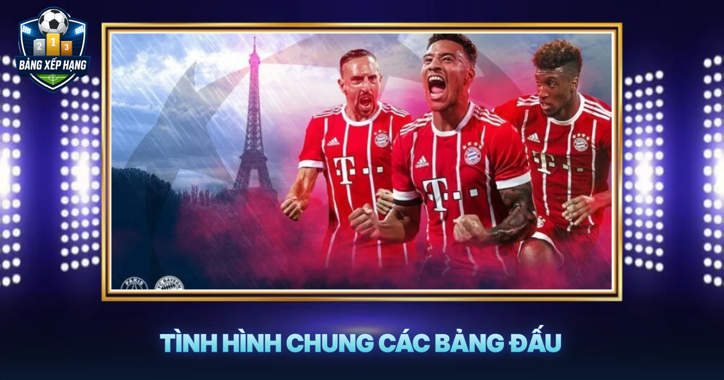 Tình Hình Chung Các Bảng Đấu